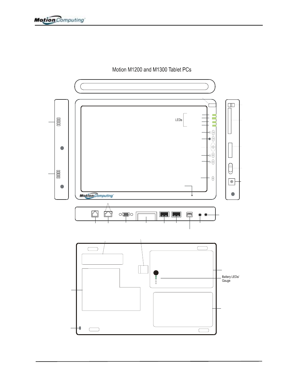 Overview of the display, Verview, Isplay | Motion Computing M1200 User Manual | Page 15 / 84
