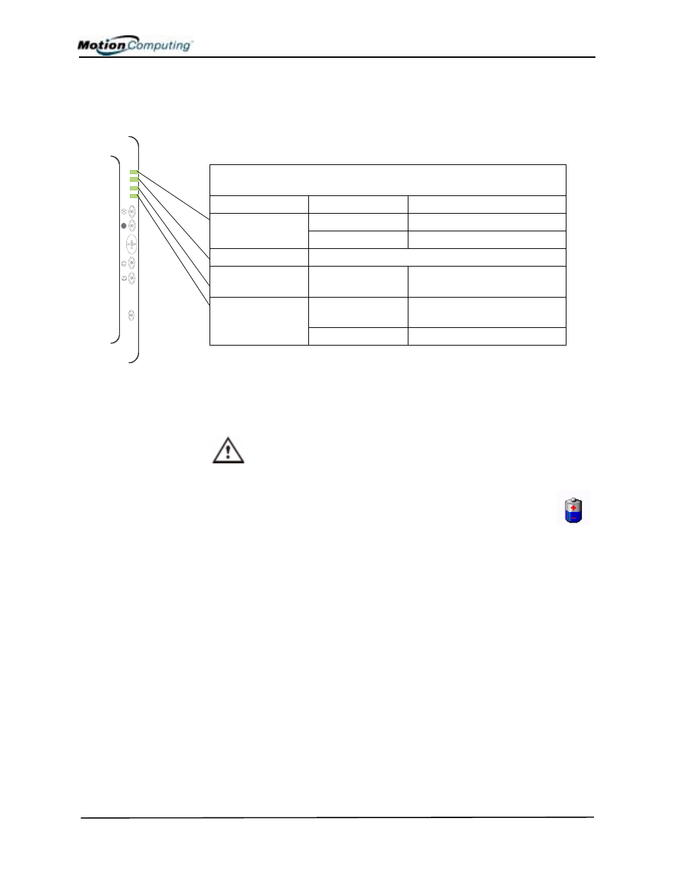 Tablet pc leds, Tablet pc front panel leds, Battery status leds | Motion Computing M1200 User Manual | Page 19 / 84