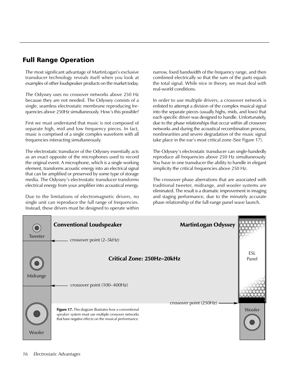 Full range operation | MartinLogan Odyssey User Manual | Page 16 / 28