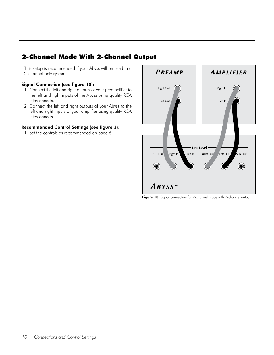 Channel mode with 2-channel output | MartinLogan Speaker User Manual | Page 10 / 24
