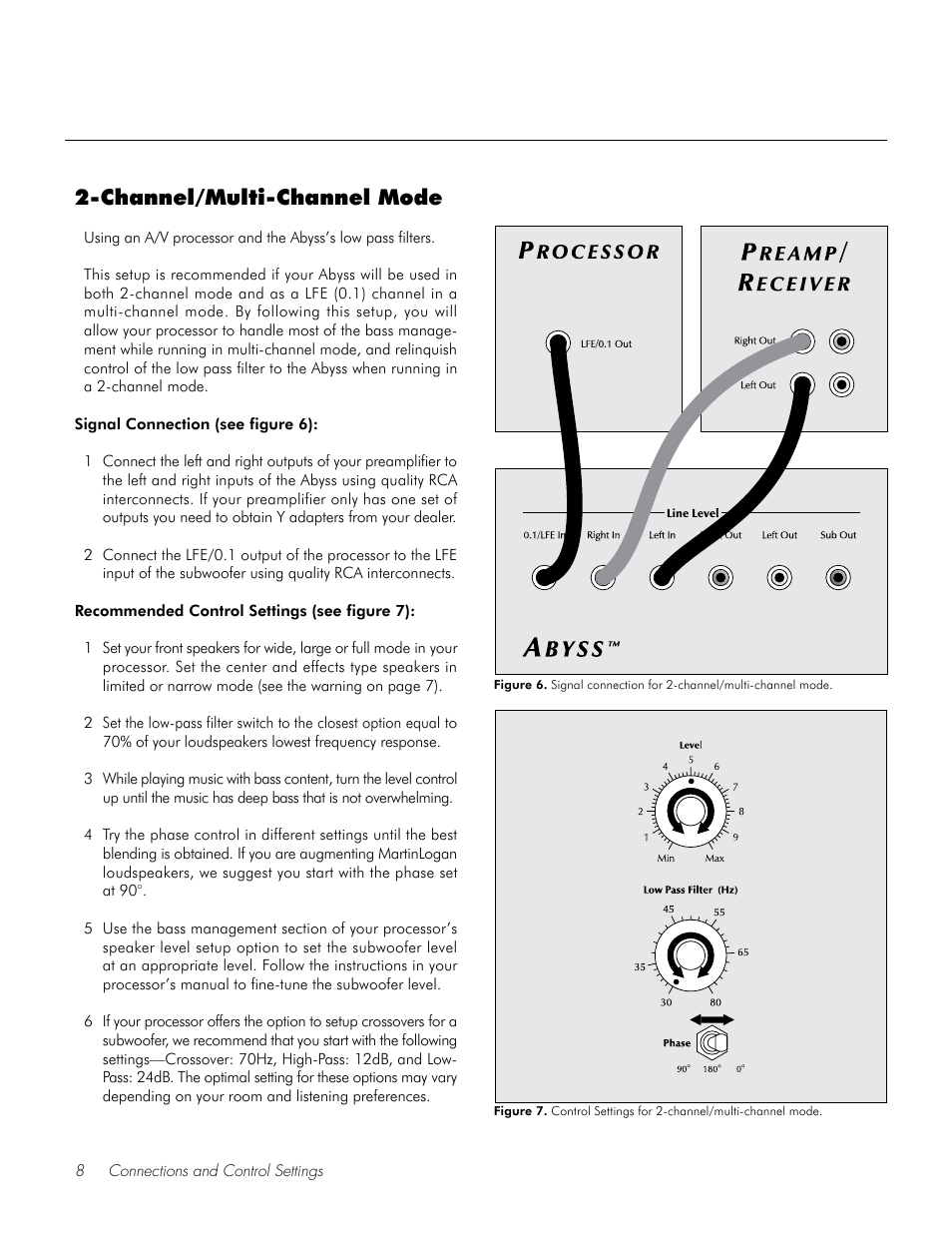 Channel/multi-channel mode | MartinLogan Speaker User Manual | Page 8 / 24