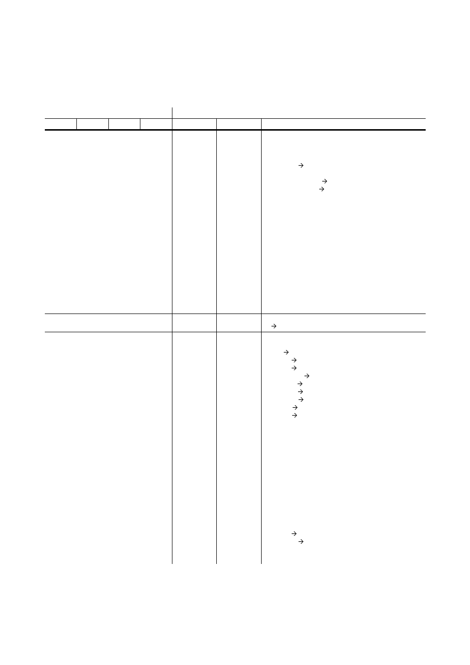 Appendices, Dmx protocol | MartinLogan MAC 500/E User Manual | Page 27 / 36