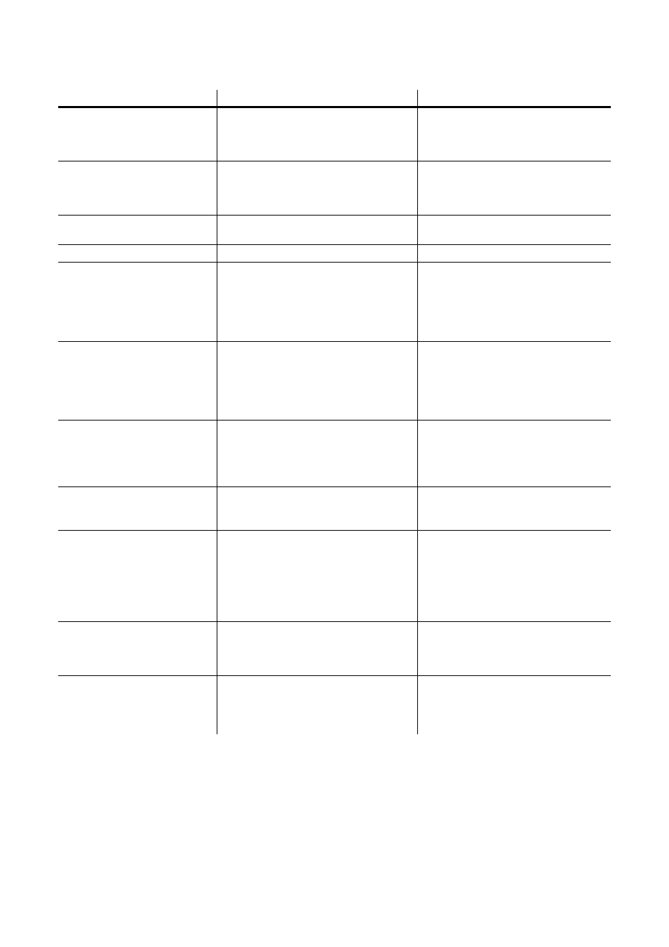 Messages | MartinLogan MAC 500/E User Manual | Page 31 / 36