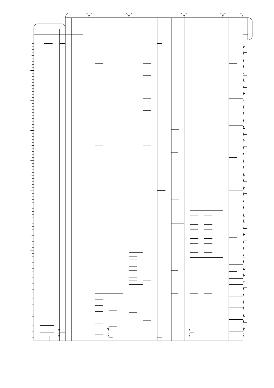 Ma c 500 dmx pr otocol | MartinLogan MAC 500/E User Manual | Page 36 / 36