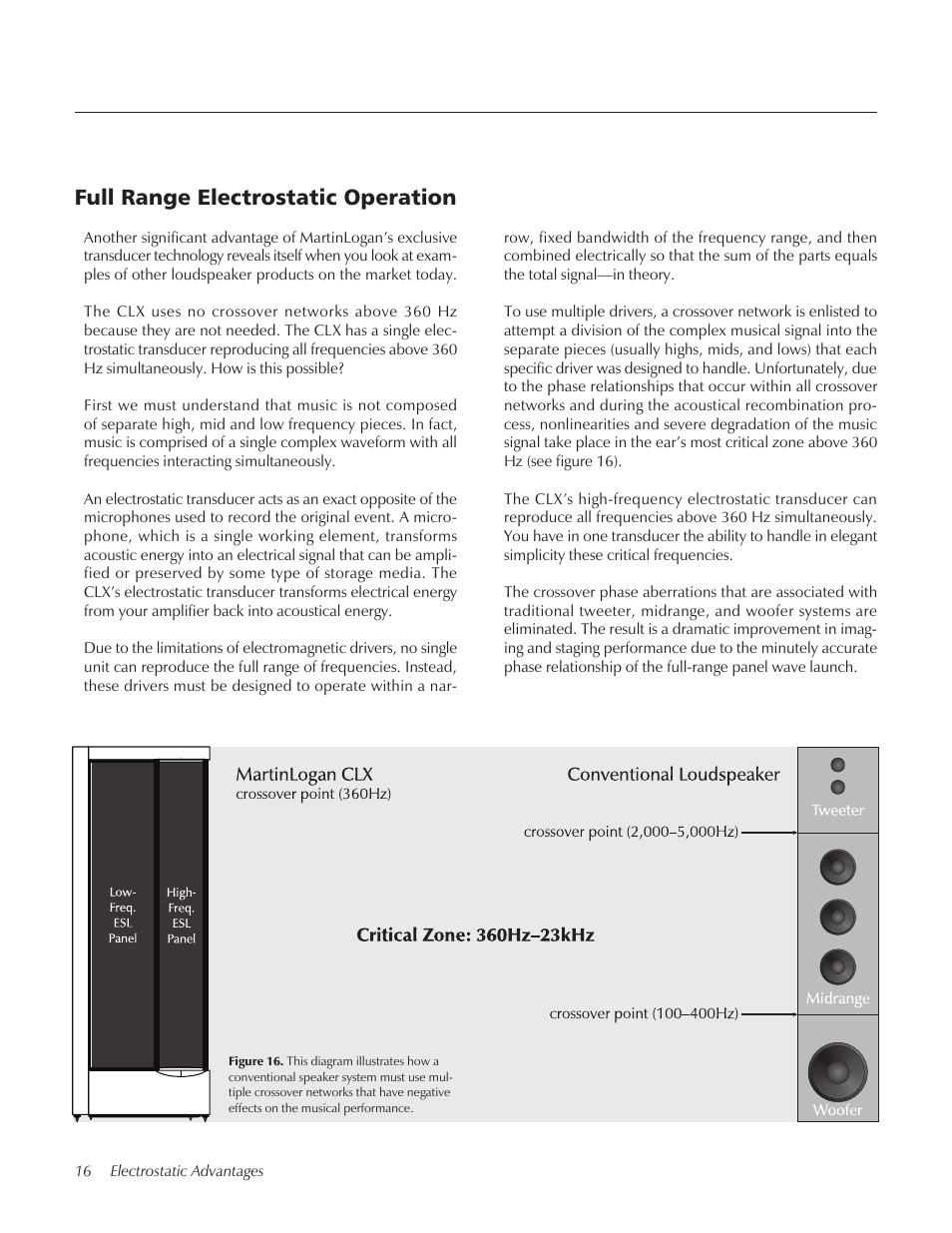 Full range electrostatic operation | MartinLogan CLX User Manual | Page 16 / 28