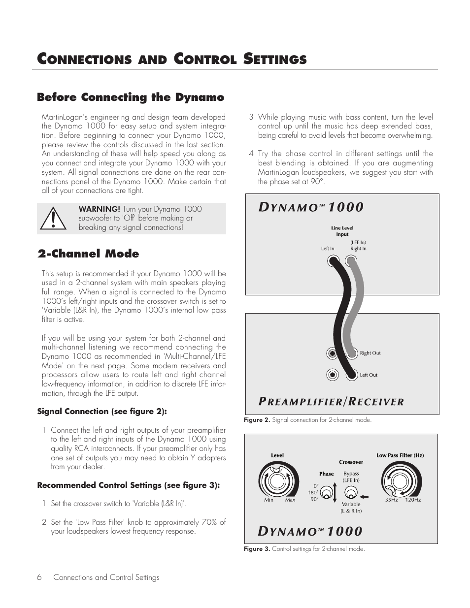 Onnections, Ontrol, Ettings | Before connecting the dynamo, Channel mode | MartinLogan 1000 User Manual | Page 8 / 20