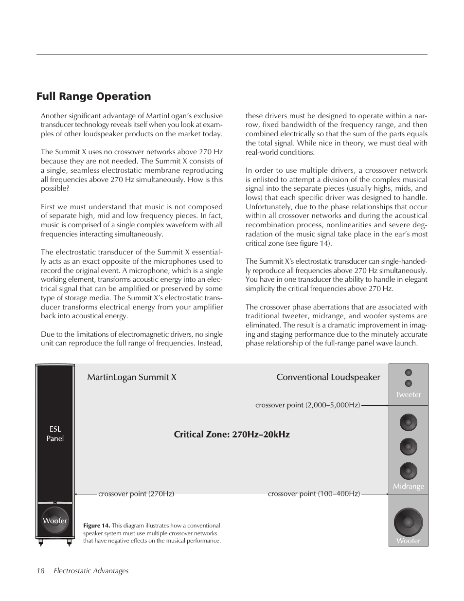 Full range operation | MartinLogan Xstat Summit X User Manual | Page 18 / 28