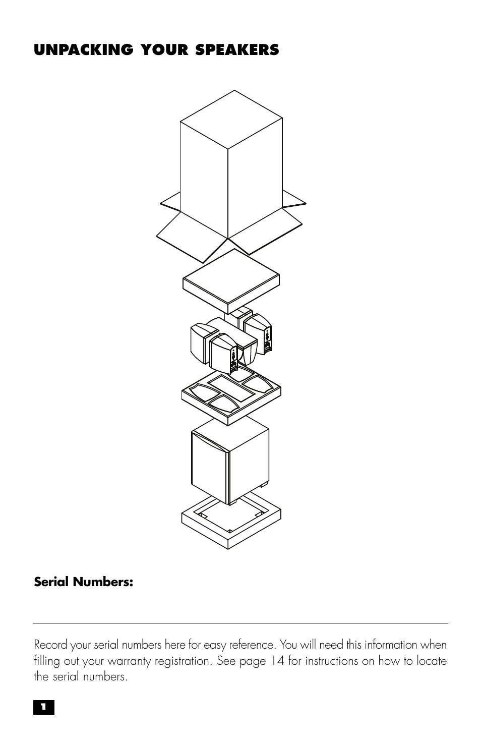 Unpacking your speakers | MartinLogan MLT-1 User Manual | Page 2 / 20