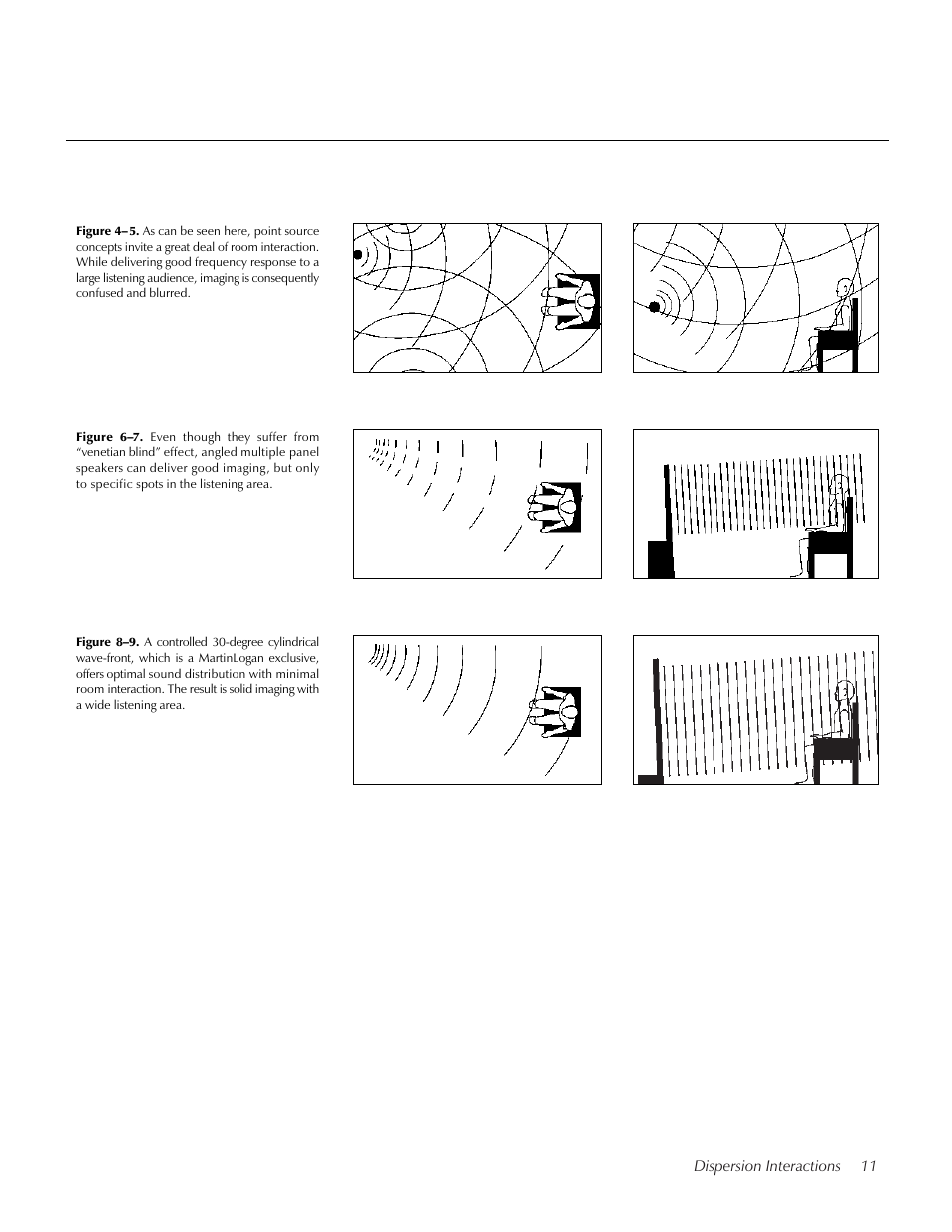 MartinLogan CLS IIz User Manual | Page 11 / 24
