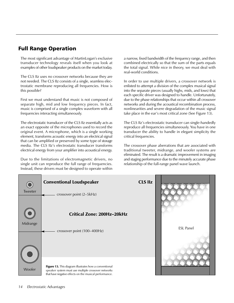 Full range operation | MartinLogan CLS IIz User Manual | Page 14 / 24