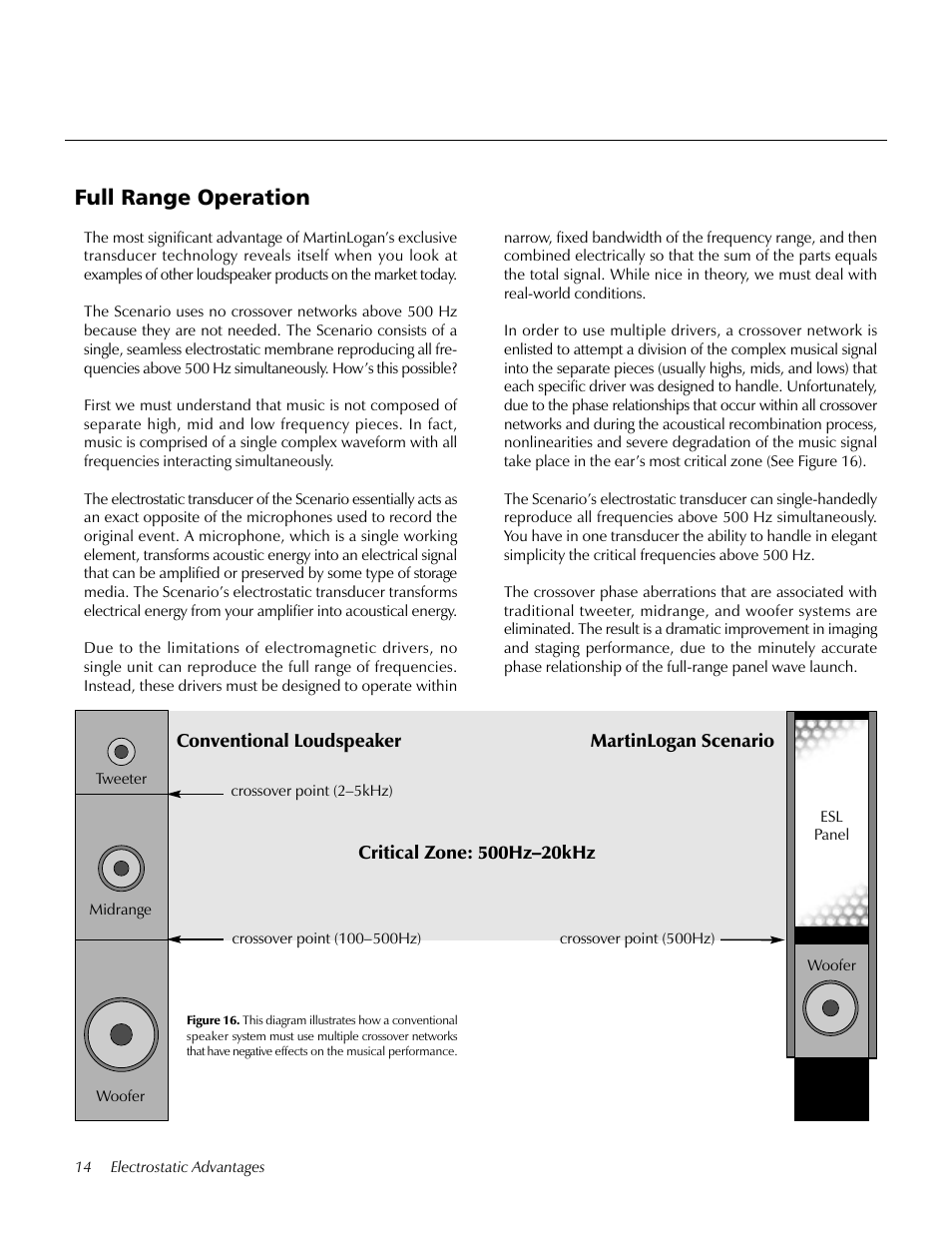 Full range operation | MartinLogan Loudspeaker Systems User Manual | Page 14 / 24