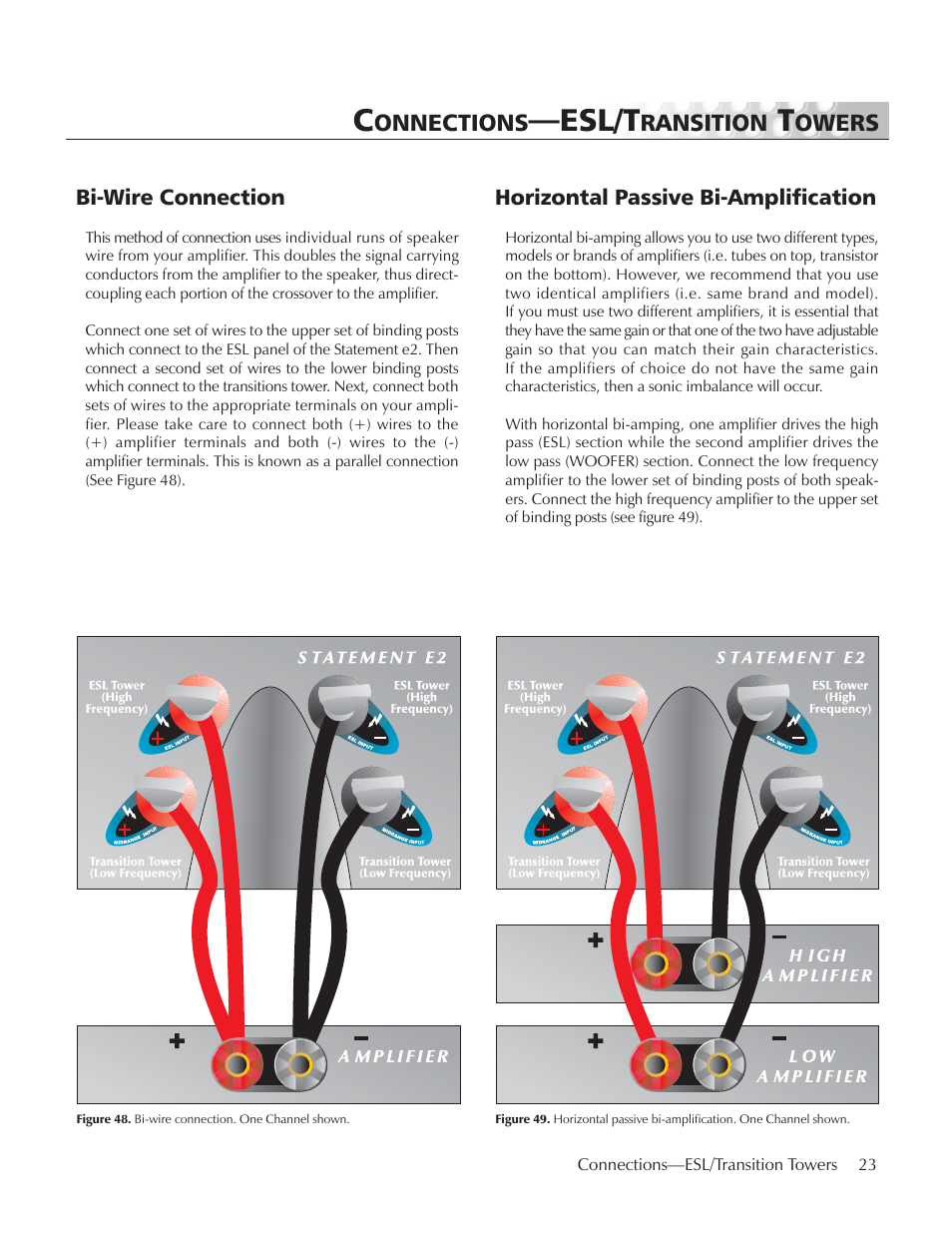 Connections—esl/transition towers, Bi-wire connection, Horizontal passive bi-amplification | Esl/t, Onnections, Ransition, Owers | MartinLogan E2 User Manual | Page 23 / 32