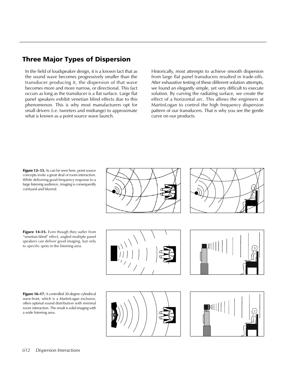 Three major types of dispersion | MartinLogan Center Channel speaker User Manual | Page 12 / 24