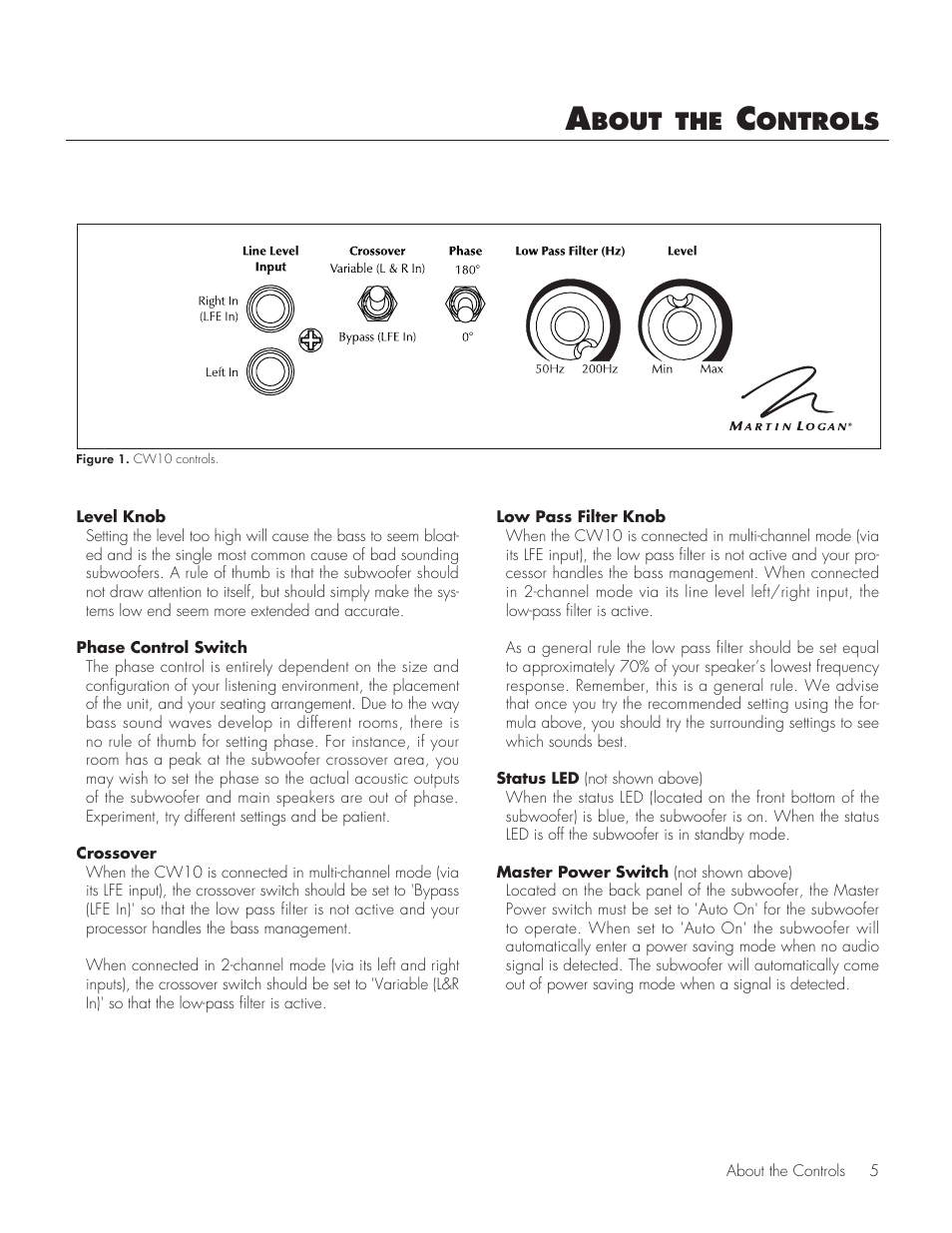 Bout, Ontrols | MartinLogan CW10 User Manual | Page 5 / 18