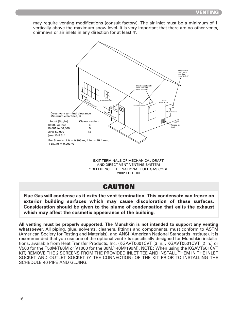 Caution, Venting | Munchkin HIGH EFFICIENCY HEATER with the "925" Controller User Manual | Page 16 / 48