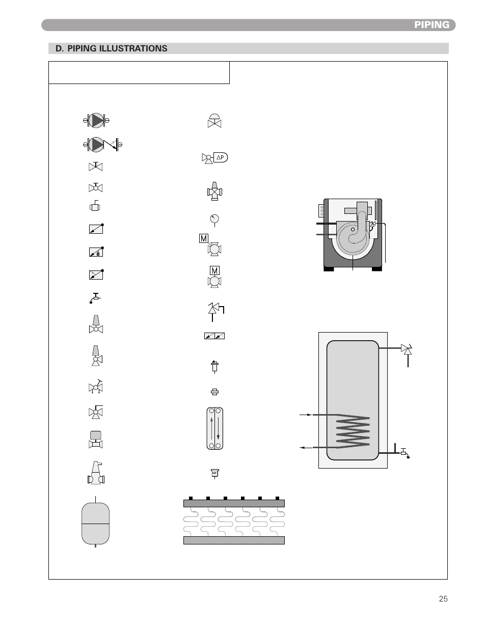 Piping symbol legend | Munchkin HIGH EFFICIENCY HEATER with the "925" Controller User Manual | Page 25 / 48