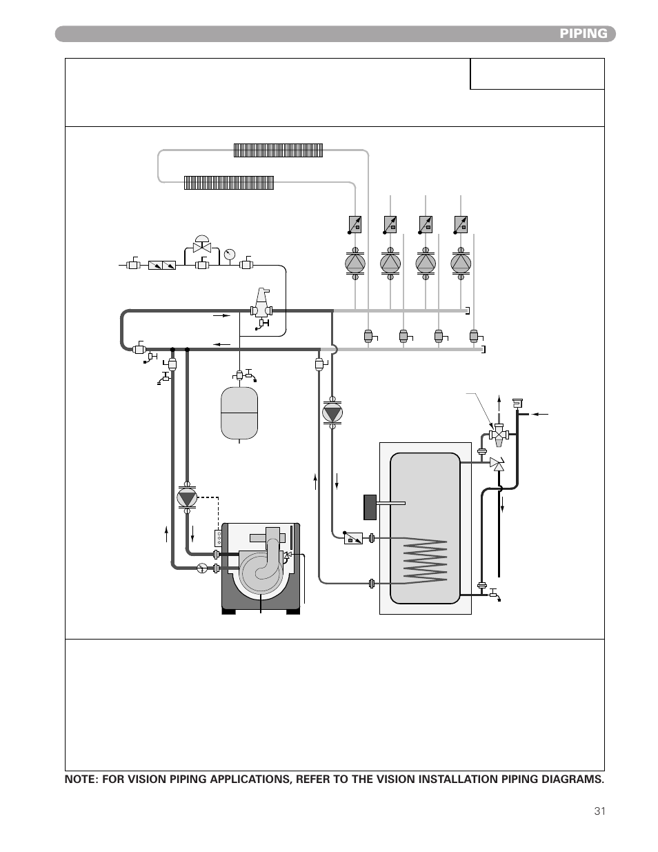 Drawing 2d, Piping, Fig. 5-8 | Munchkin HIGH EFFICIENCY HEATER with the "925" Controller User Manual | Page 31 / 48