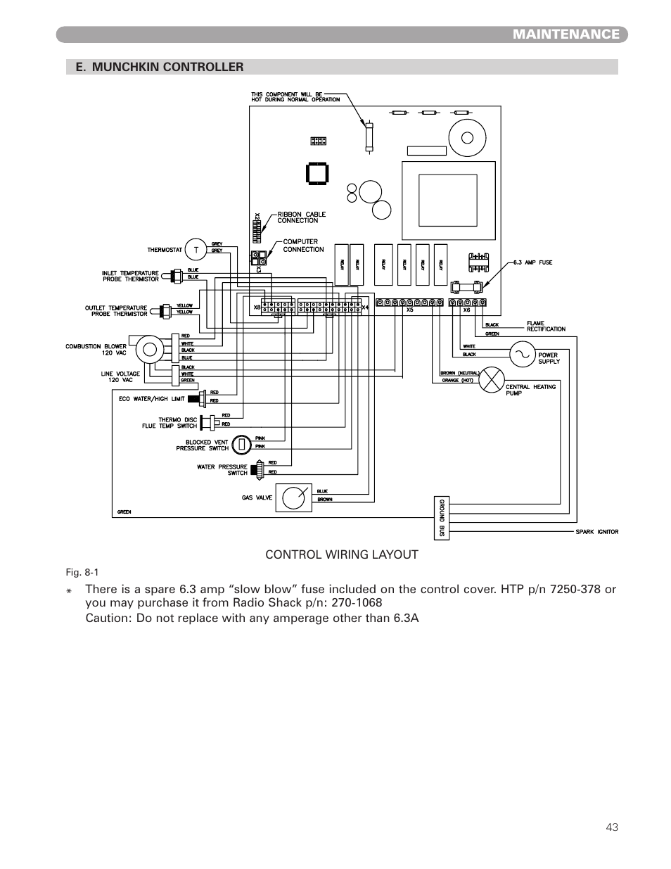 Munchkin HIGH EFFICIENCY HEATER with the "925" Controller User Manual | Page 43 / 48