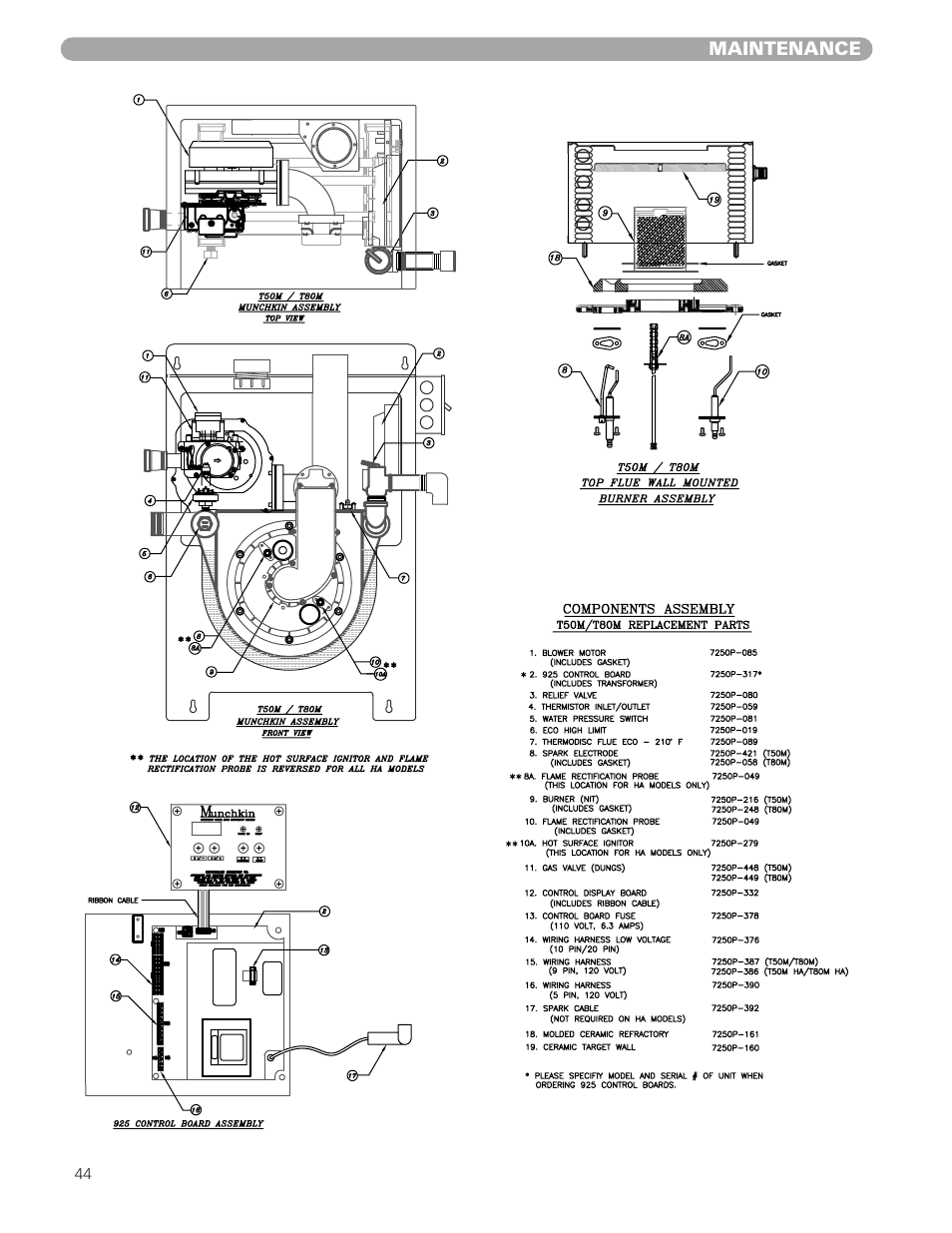 Munchkin HIGH EFFICIENCY HEATER with the "925" Controller User Manual | Page 44 / 48