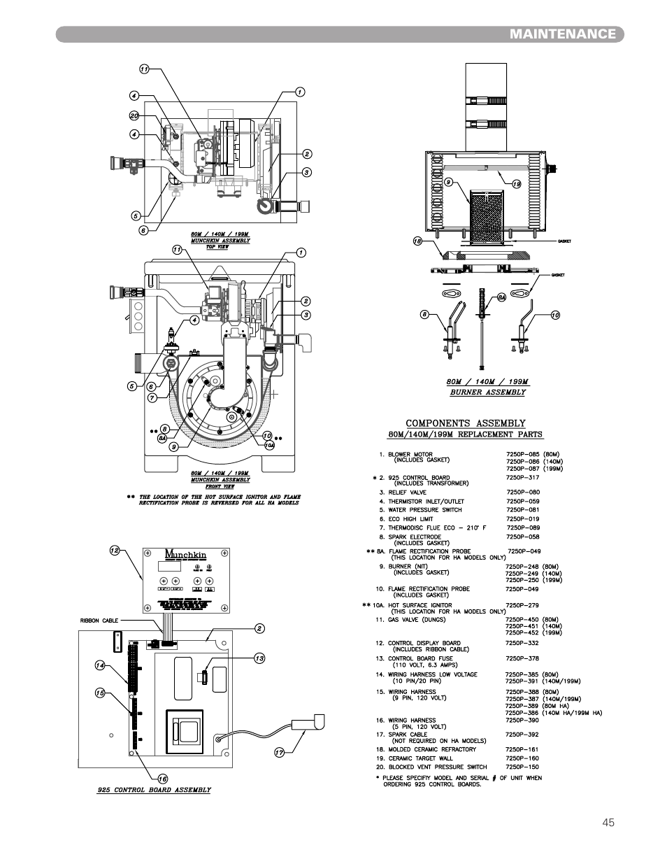 Munchkin HIGH EFFICIENCY HEATER with the "925" Controller User Manual | Page 45 / 48