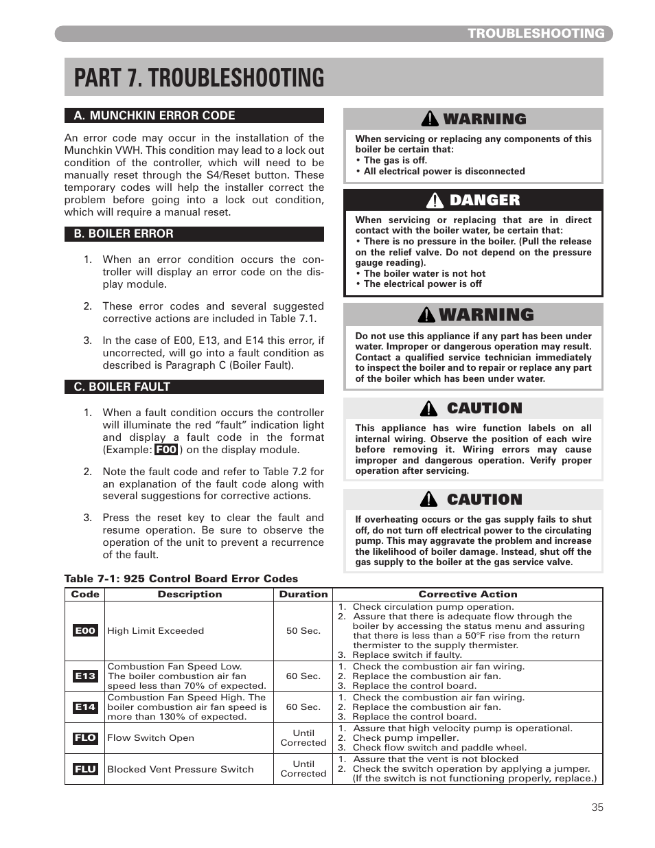 Part 7. troubleshooting, Caution, Warning | Danger, Troubleshooting, A. munchkin error code, B. boiler error, C. boiler fault | Munchkin VWH High Efficiency Hot Water Supply Boiler User Manual | Page 35 / 44