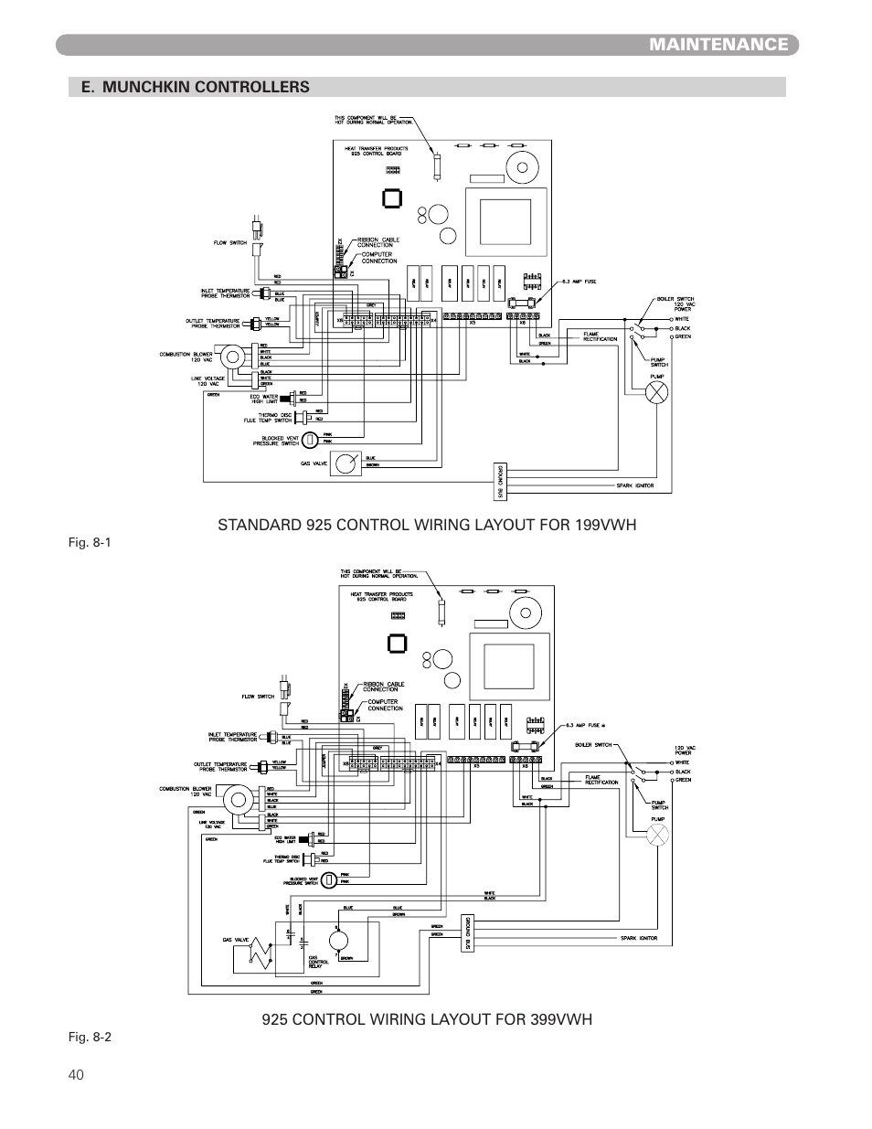 Munchkin VWH High Efficiency Hot Water Supply Boiler User Manual | Page 40 / 44