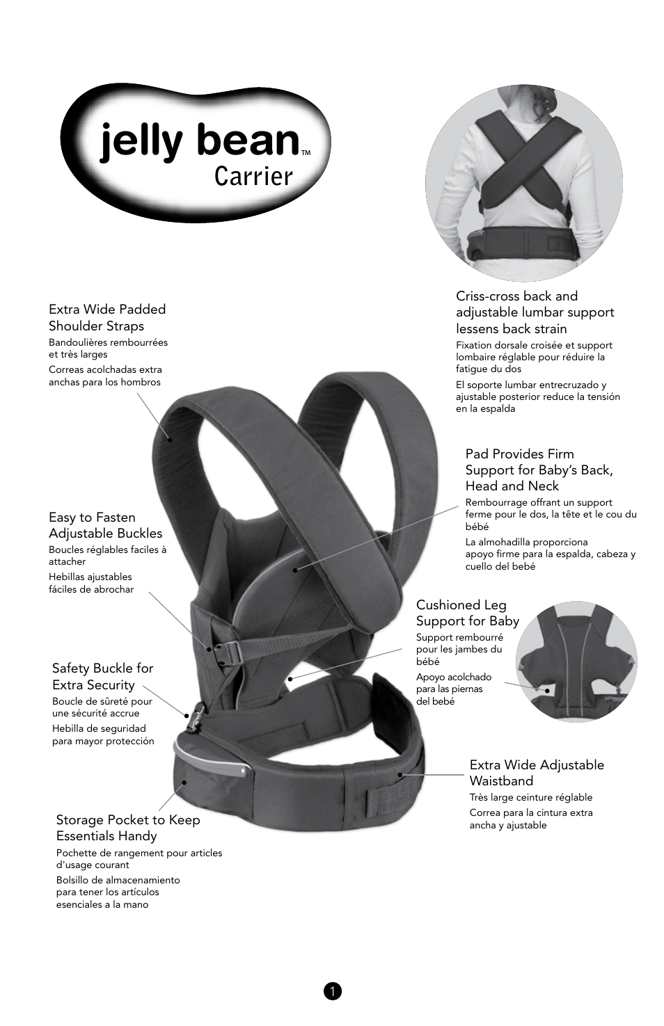 Jelly bean, Carrier | Munchkin jelly bean 18009T User Manual | Page 2 / 10