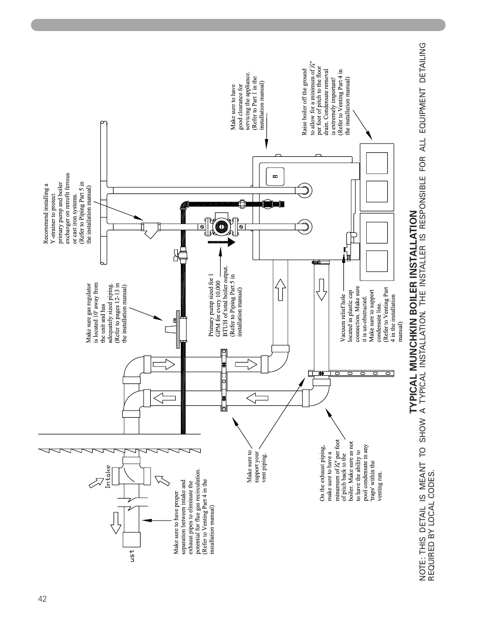 Munchkin 399M User Manual | Page 42 / 44