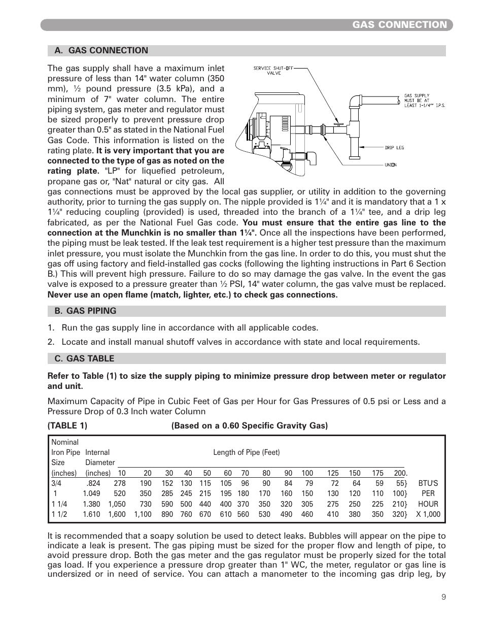 Munchkin 399M User Manual | Page 9 / 44