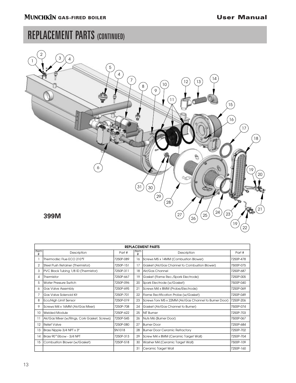 Replacement parts, Continued), 399m | User manual, Gas-fired boiler | Munchkin pmn User Manual | Page 14 / 16