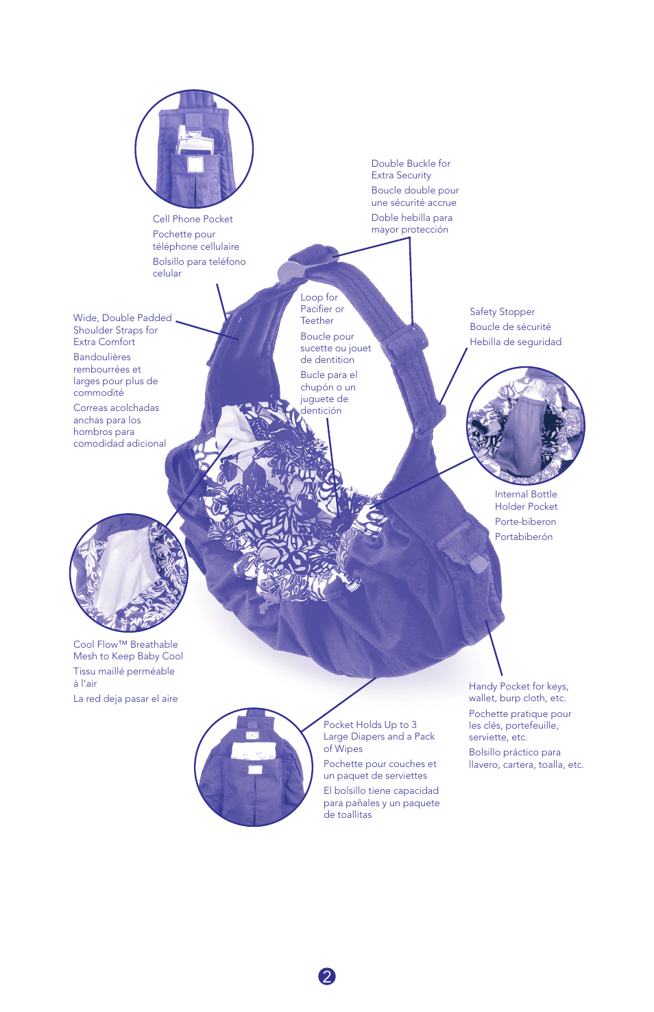 18008t-is jbmn-cargo sling 2 | Munchkin Jelly Bean Cargo Sling User Manual | Page 2 / 12