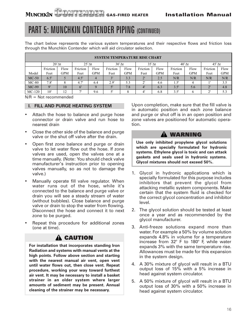 Part 5: munchkin contender piping, Continued), Caution | Warning, Installation manual | Munchkin Gas-Fired Hot Water Circulating Heater User Manual | Page 17 / 72