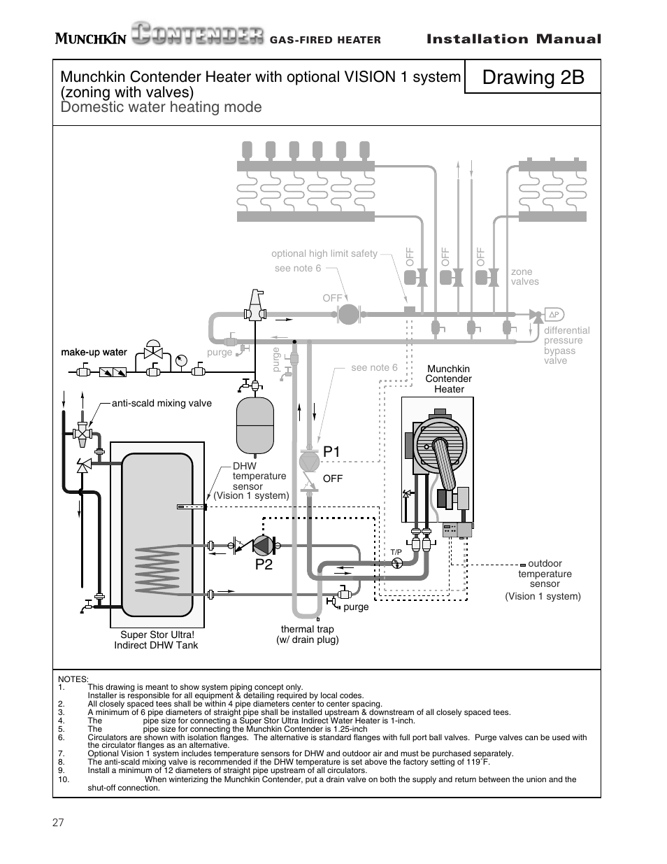 Drawing 2b, P1 p2, Installation manual | Munchkin Gas-Fired Hot Water Circulating Heater User Manual | Page 28 / 72