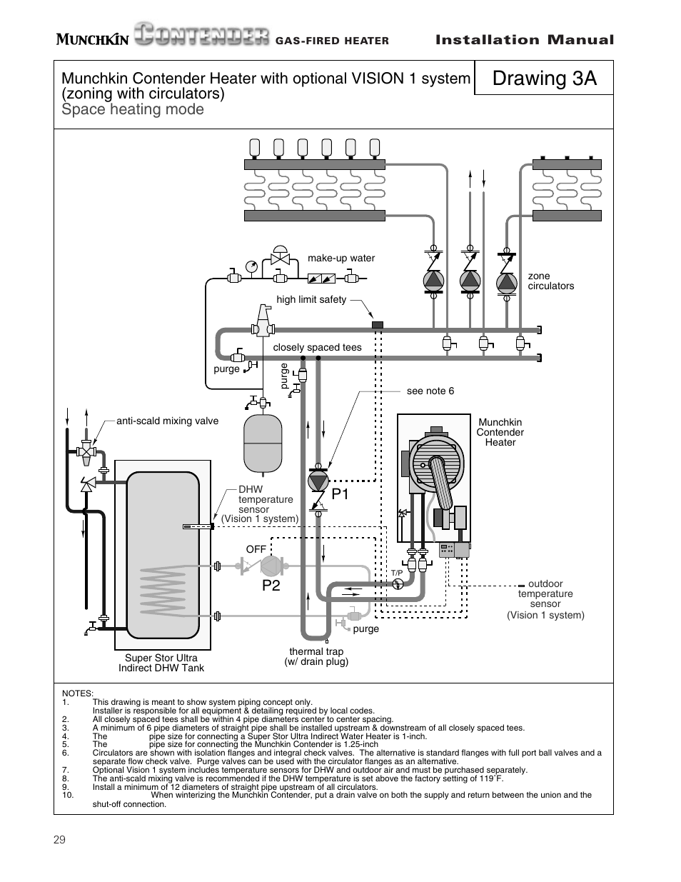 Drawing 3a, P1 p2, Installation manual | Munchkin Gas-Fired Hot Water Circulating Heater User Manual | Page 30 / 72