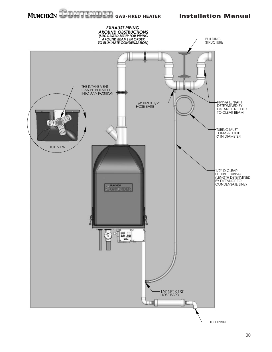 Installation manual | Munchkin Gas-Fired Hot Water Circulating Heater User Manual | Page 39 / 72