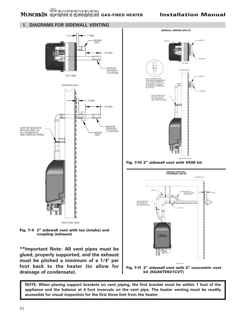 Installation manual, I. diagrams for sidewall venting, Gas-fired heater | Munchkin Gas-Fired Hot Water Circulating Heater User Manual | Page 44 / 72