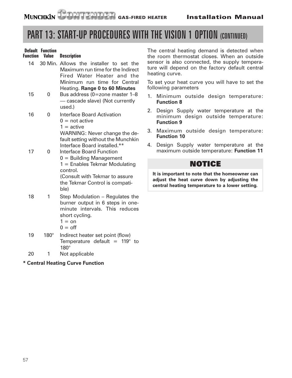 Continued), Notice | Munchkin Gas-Fired Hot Water Circulating Heater User Manual | Page 58 / 72