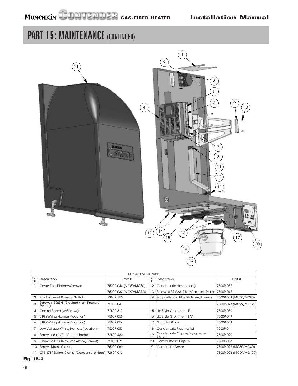 Part 15: maintenance, Continued), Installation manual | Munchkin Gas-Fired Hot Water Circulating Heater User Manual | Page 66 / 72