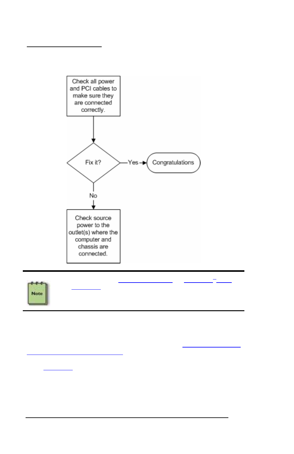 When nothing works | Mobility Electronics PCI Expansion System P13RR-TEL User Manual | Page 38 / 60