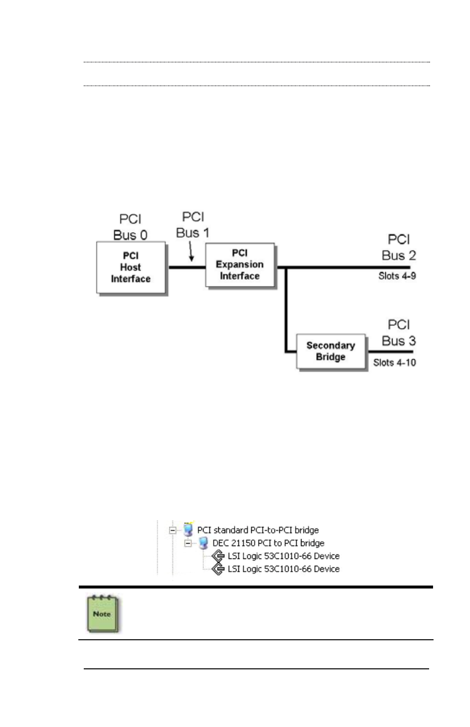 Appendix a bus hierarchy, Bus hierarchy | Mobility Electronics PCI Expansion System P13RR-TEL User Manual | Page 49 / 60