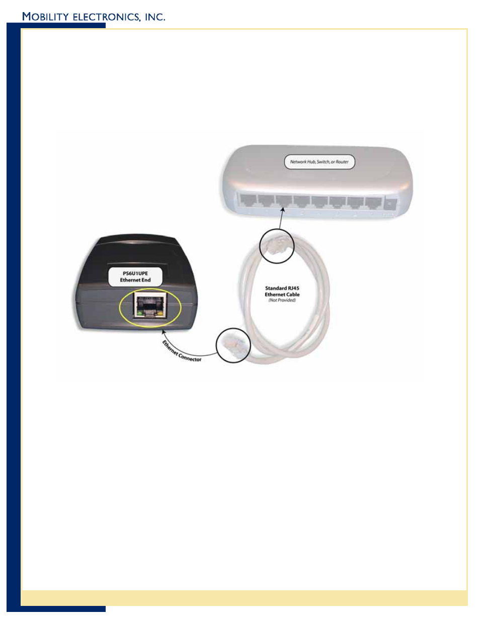 Connecting the ps6u1upe to your network | Mobility Electronics INVISION PS6U1UPE User Manual | Page 10 / 16