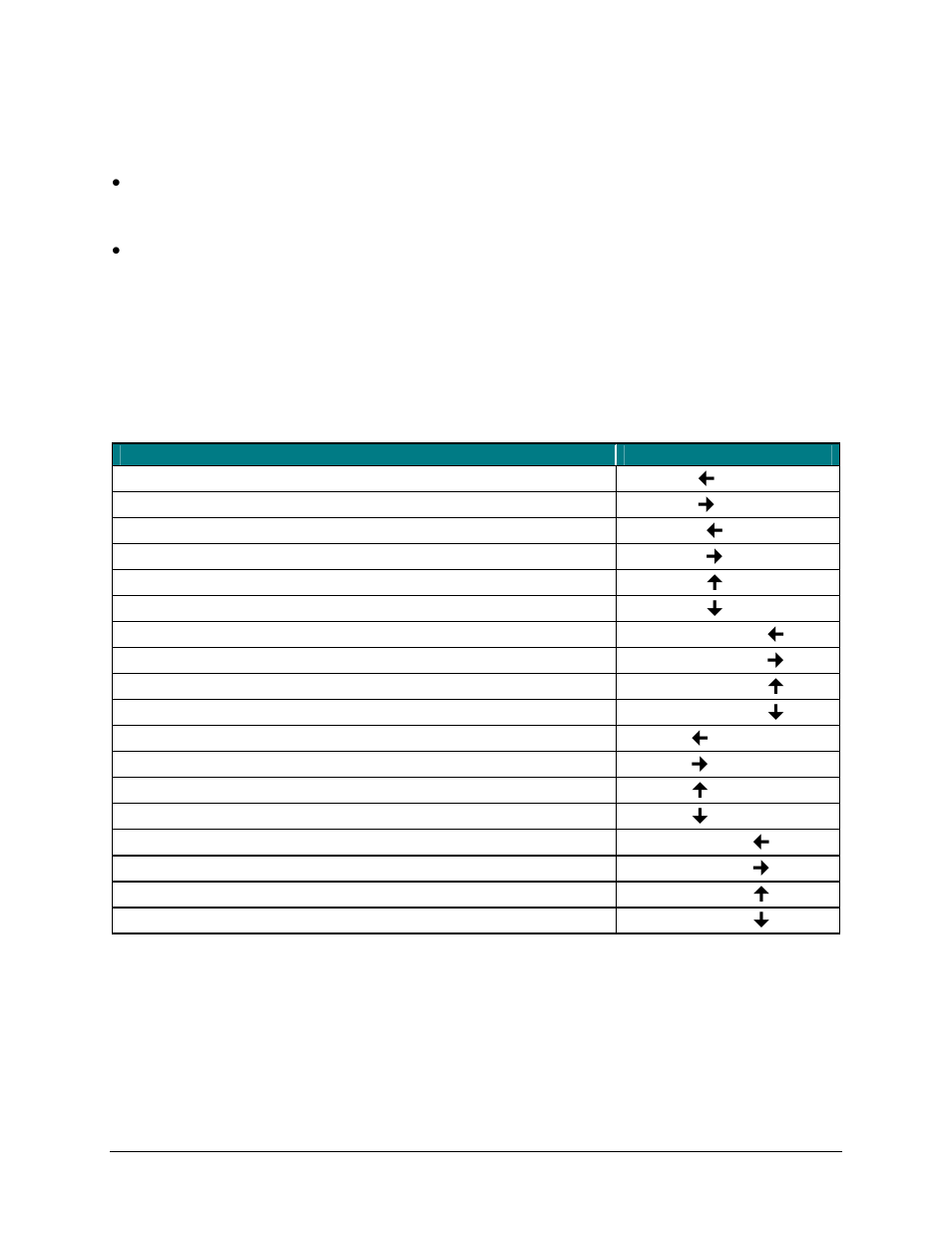 Using the stowaway ‍keyboard, Moving the cursor/highlighting text, Using the stowaway keyboard | Mobility Electronics iGo User Manual | Page 20 / 38