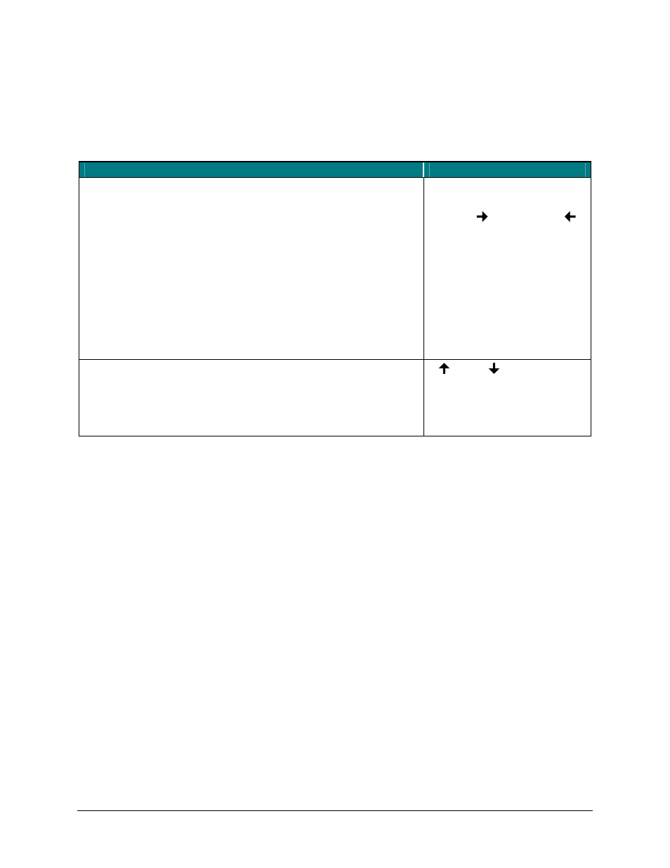 Windows mobile 2003 menu navigation, Windows mobile 5.0 menu navigation | Mobility Electronics iGo User Manual | Page 22 / 38