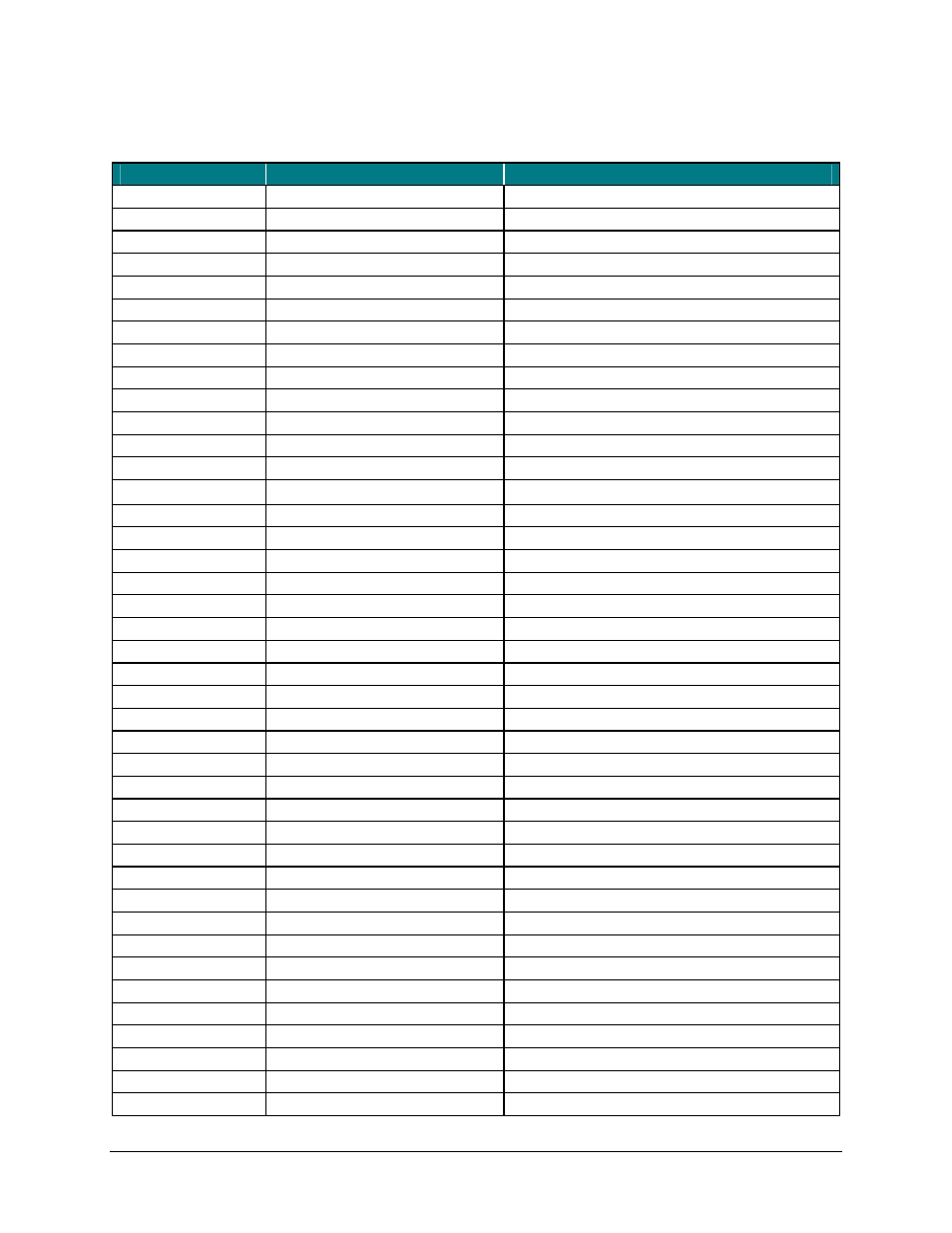International and extended character set, Inverted question mark | Mobility Electronics iGo User Manual | Page 24 / 38