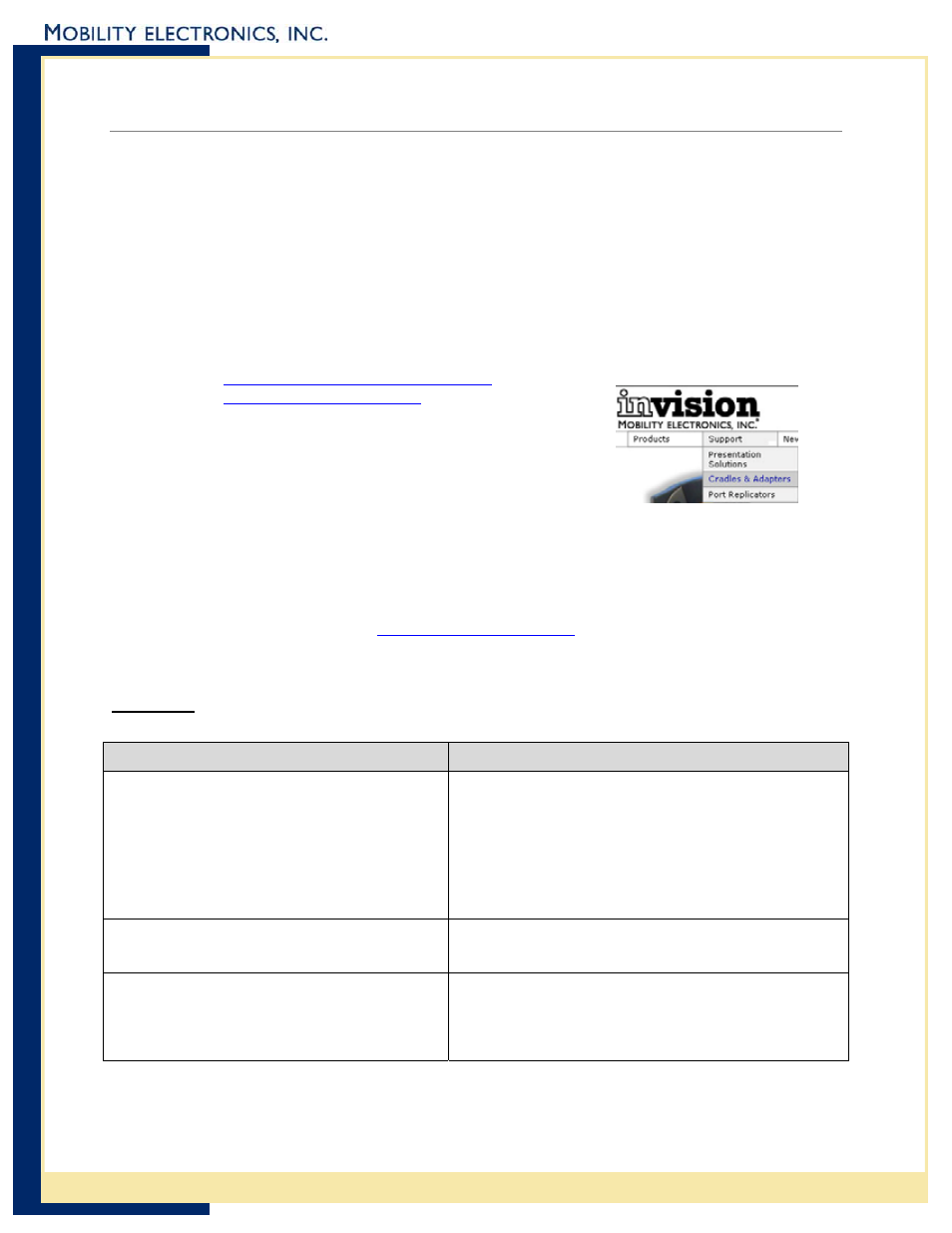 Product registration, Troubleshooting, Roduct | Echnical, Upport, Product/technical support | Mobility Electronics PS6U1UHE User Manual | Page 12 / 16