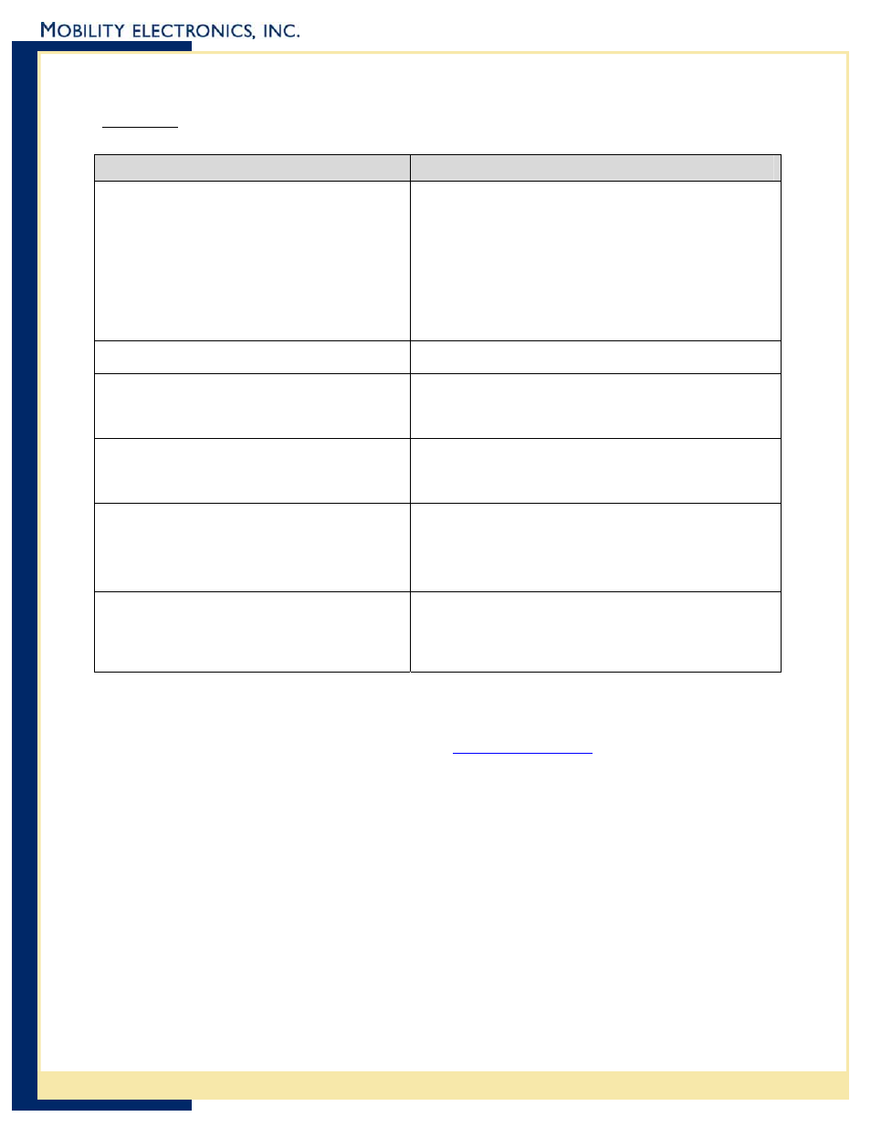 Other activesync problems | Mobility Electronics PS6U1UHE User Manual | Page 13 / 16