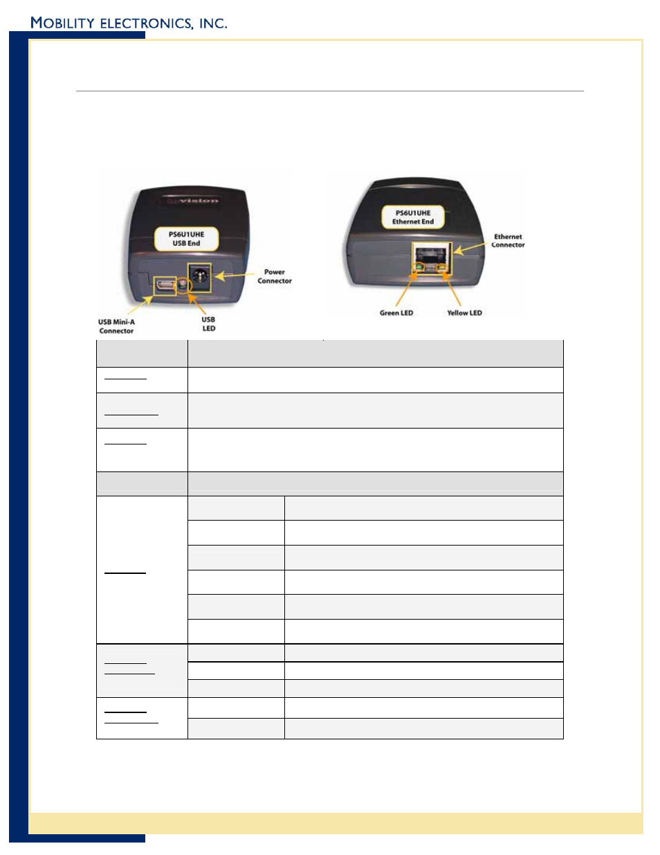 Ntroduction, Introduction | Mobility Electronics PS6U1UHE User Manual | Page 4 / 16