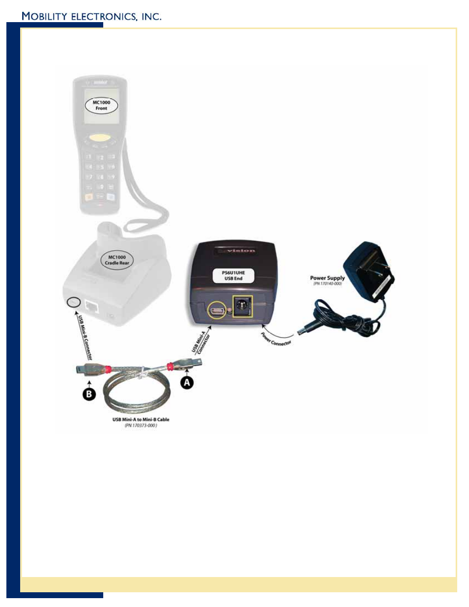 Connecting the mc1000 to the ps6u1uhe | Mobility Electronics PS6U1UHE User Manual | Page 9 / 16