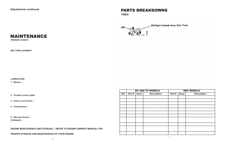 Maintenance, Parts breakdowns, Tines | Maxim Manufacturing TP50B User Manual | Page 8 / 8