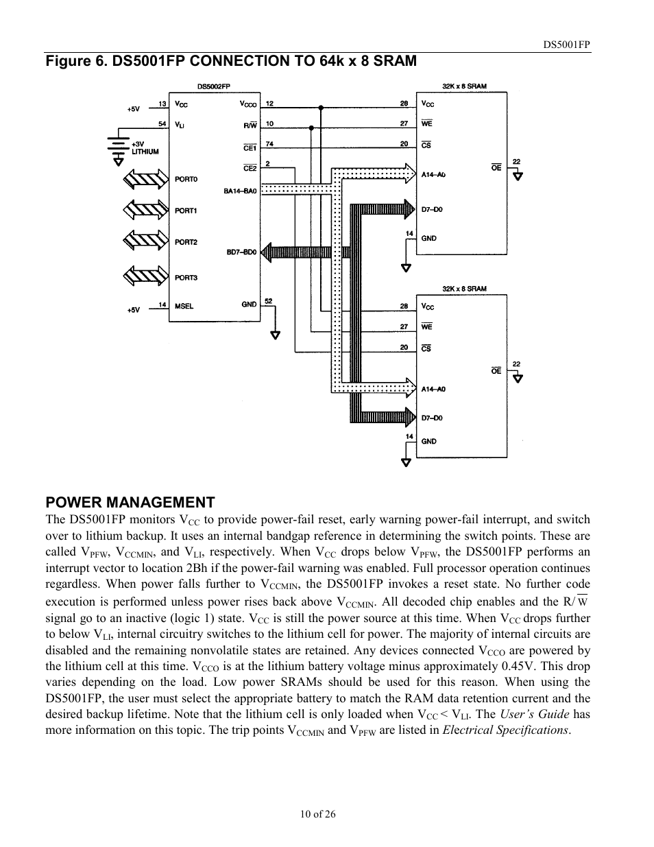 Maxim Integrated DS5001FP User Manual | Page 10 / 26